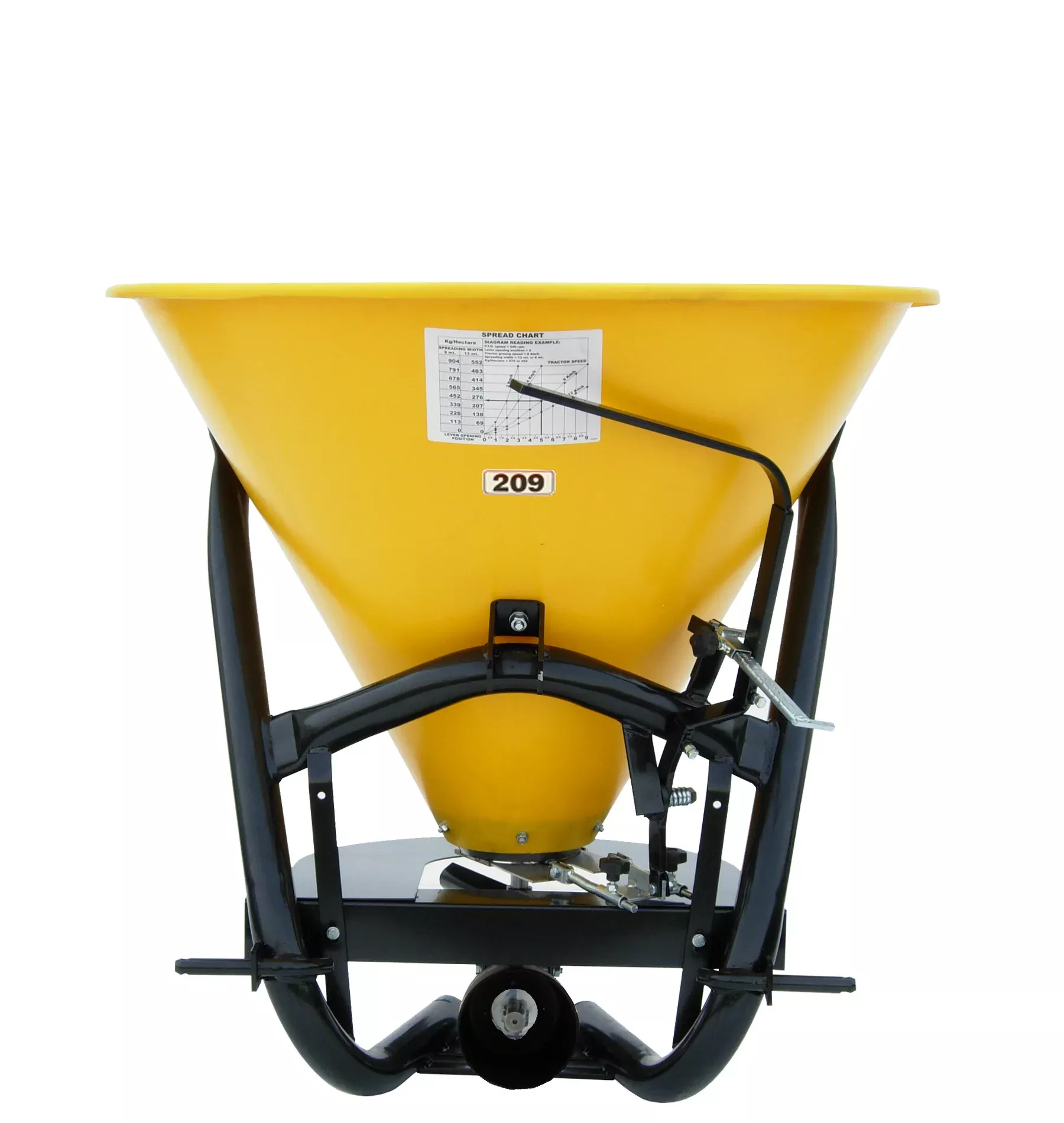Befco Poly Hop Broadcast Spreaders | Working Width 32″, 35″, 42″ & 48″ | Horsepower 16-50 HP | For Tractors