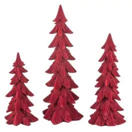 Hanna's Handiworks Fuzzy Red Tree