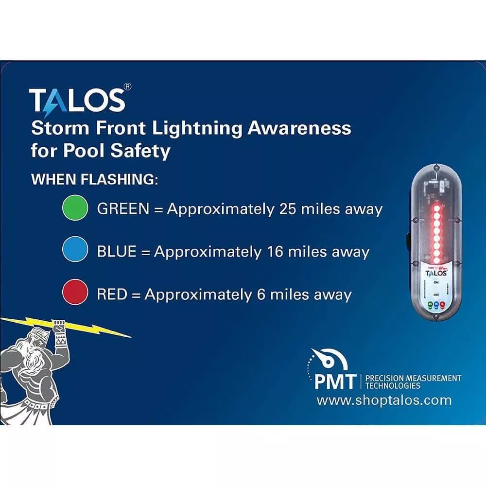 TALOS Wall Powered Standard Lightning Detector w/18″x24″ Safety Information Sign