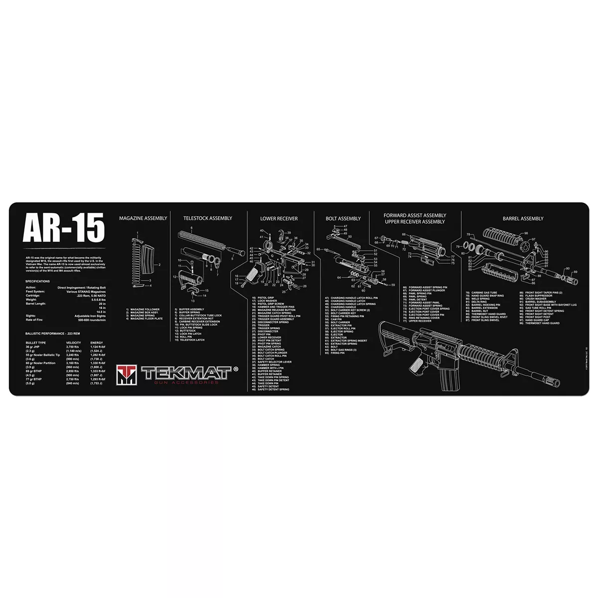 TekMat AR-15 Cleaning Mat Parts Diagram