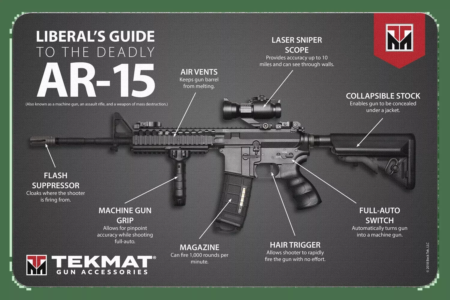 Tekmat Armorers Bench Mat – 11″x17″ Ar-15 Liberal’s Guide