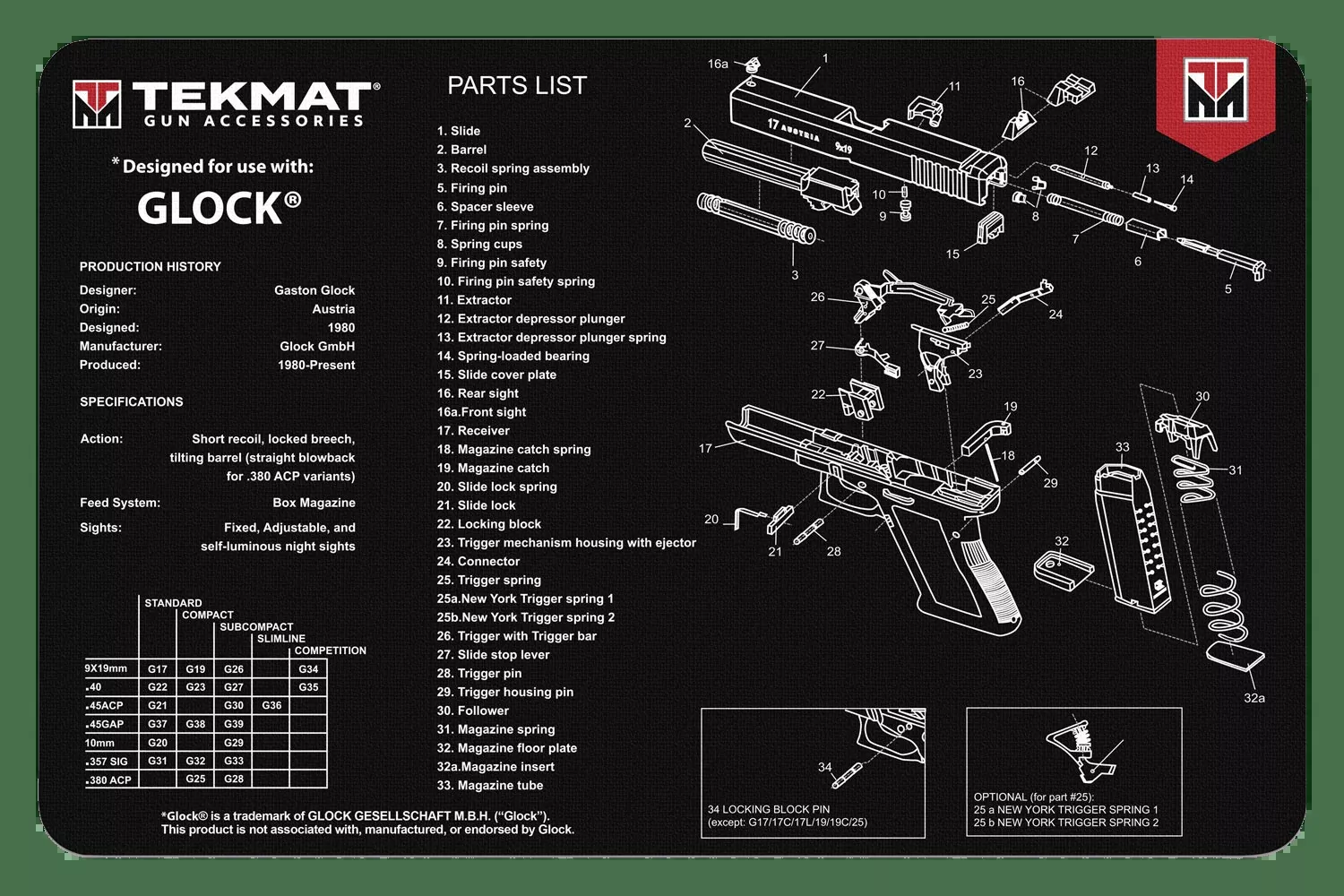 Tekmat Armorers Bench Mat – 11″x17″ For Glock 17 G3