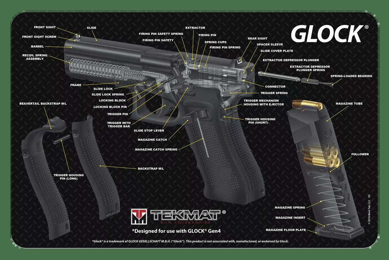 Tekmat Armorers Bench Mat – 11″x17″ For Glock 17 G4 Cut!