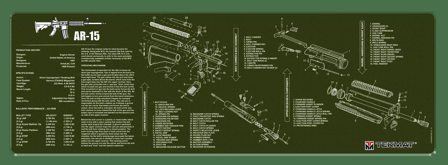 Tekmat Armorers Bench Mat - 12"x36" Ar-15 Olive Drab