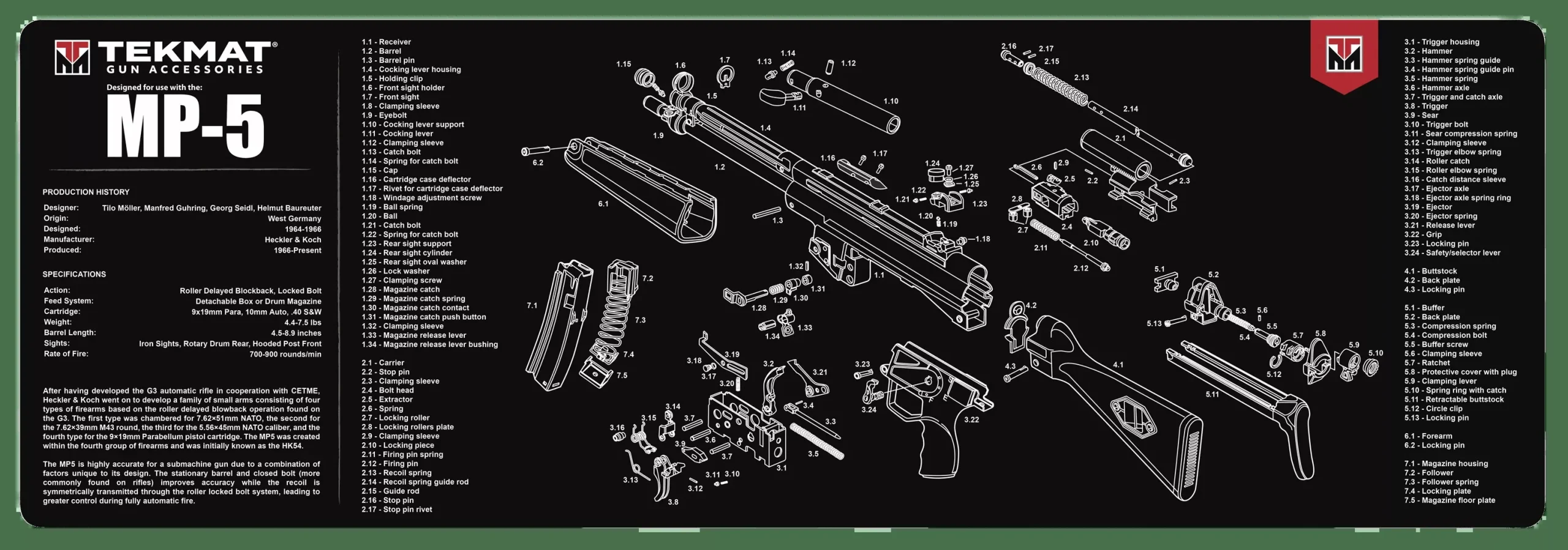 Tekmat Armorers Bench Mat – 12″x36″ Heckler & Koch Mp5