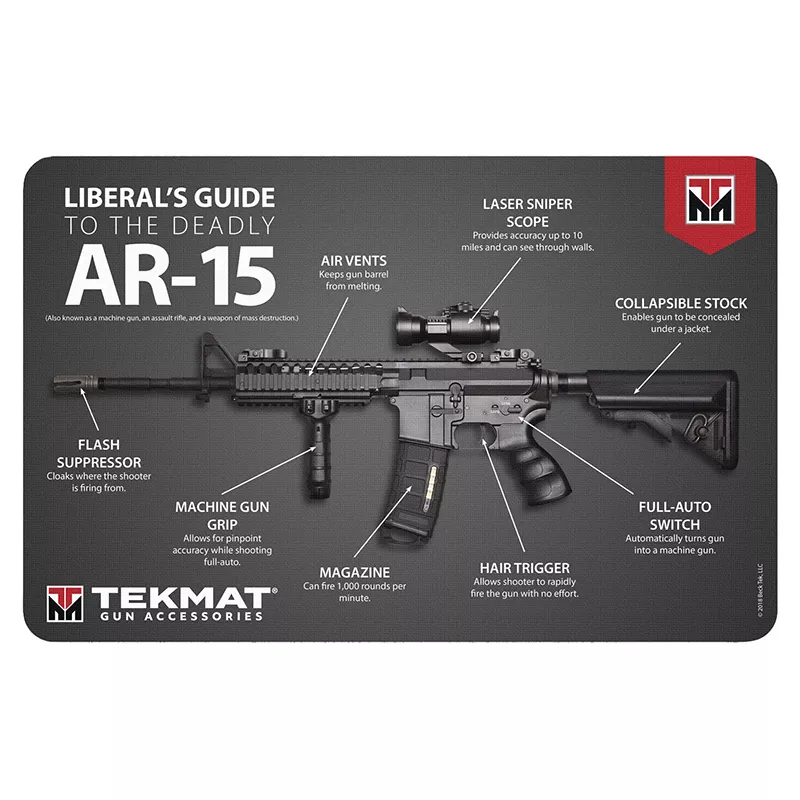 TekMat Liberal’s Guide To The AR-15 Cleaning Mat