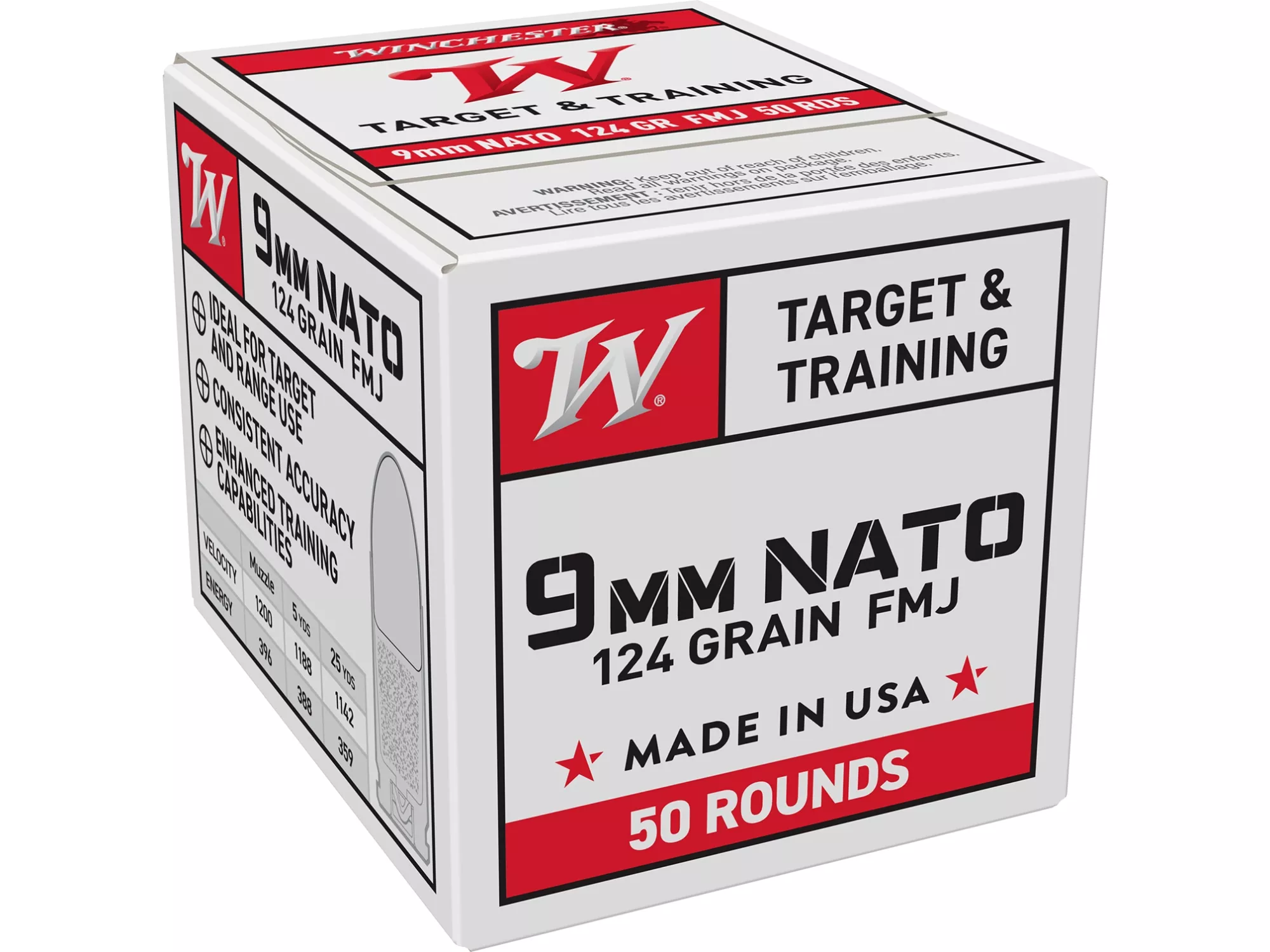 Winchester NATO, 9mm NATO, 50